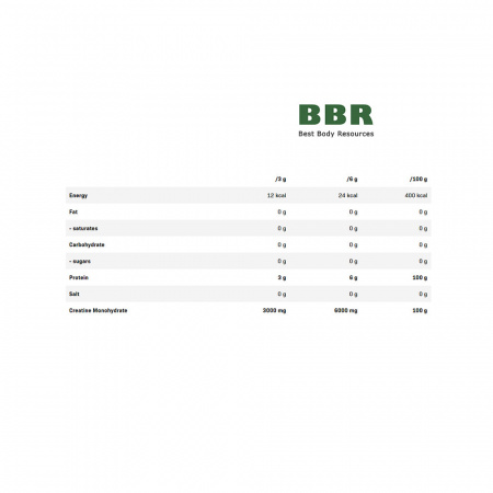 Creatine Monohydrate 300g, QNT Creatine Monohydrate 300g, QNT