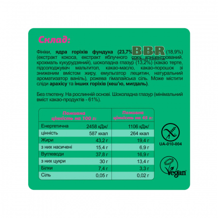 Набор Батончиков Grand Pleasure Box, Fizi