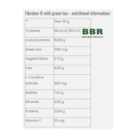 Fibrobar R 50g, Redis