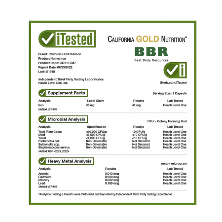 Iron 36mg 90 Veg Caps, California GOLD Nutrition