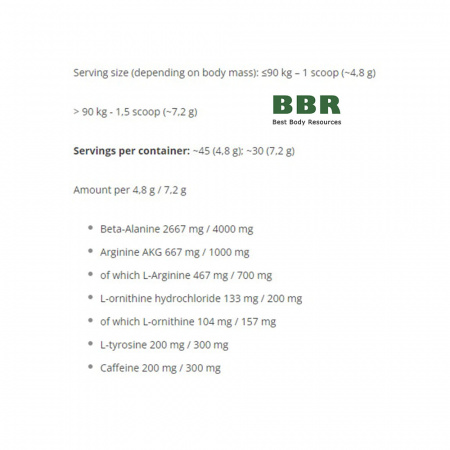 Core Pump Energizer 216g, Fitness Authority