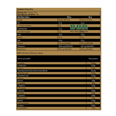 Anabolic Prime-Pro 2kg, Kevin Levrone