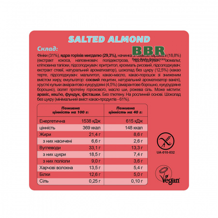 Набор Батончиков Crush Box Guilty Pleasure 400g, Fizi
