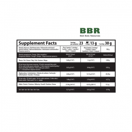 Economy WPC 80 700g, OstroVit