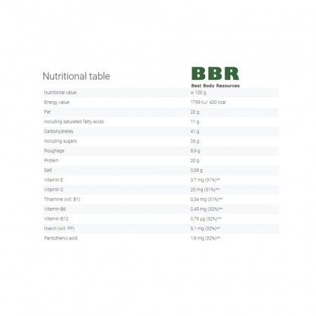 Protein Bar 50g, Go On