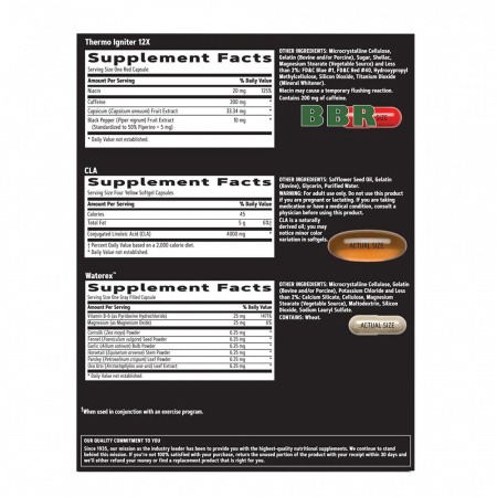 Mens Ripped Vitapak 30 Packs, GNC