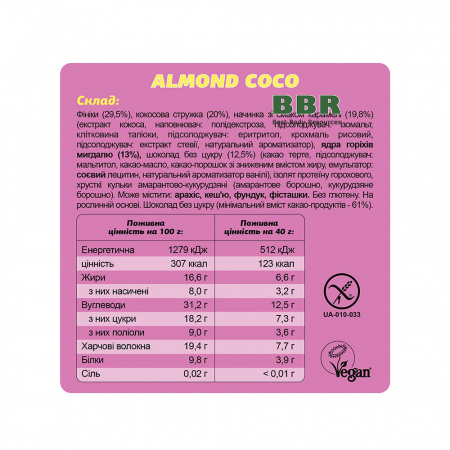 Набор Батончиков Crush Box Guilty Pleasure 400g, Fizi