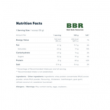 M&Ms Whey Protein Powder 875g, Mars