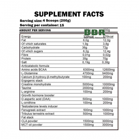 Gold Lean Mass 3kg, Kevin Levrone