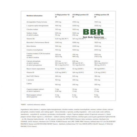 Redweiler 12g, Olimp