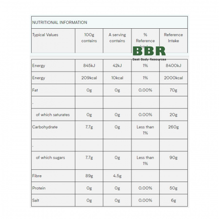 Inulin Powder 500g, MyProtein