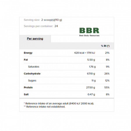 Real Mass Gainer 2722g, Prozis