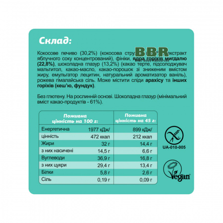 Набор Батончиков Grand Pleasure Box, Fizi