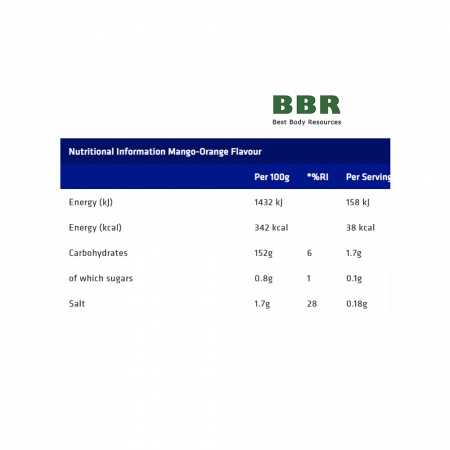 Nine Aminos 330g, USN