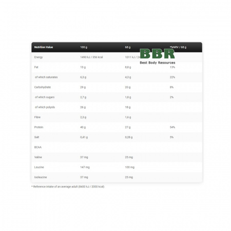 Anabolic Pro Bar 68g, Kevin Levrone