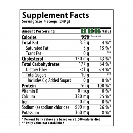 Mass Fusion Gainer 5440g, NutraBolics