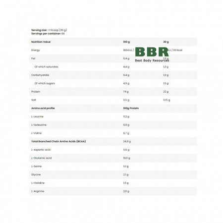 Atomic Whey Protein 2kg, Nuclear Nutrition Atomic Whey Protein 2kg, Nuclear Nutrition