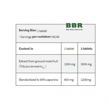 Levro Tribulus 1500 90 Tab, Kevin Levrone