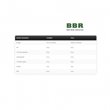 Levro Amino 10000 300 Tab, Kevin Levrone