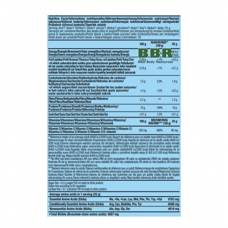 Juicy Isolate 500g, BioTechUSA