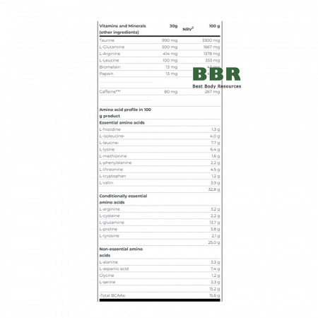 100% Whey Protein Professional 2820g, Scitec Nutrition