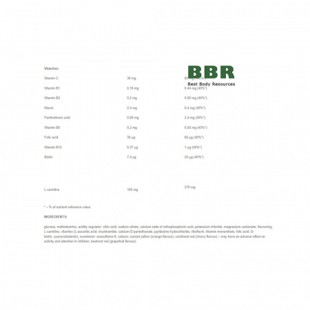 Hot Sport Isotonic Drink 1000g, ActivLab