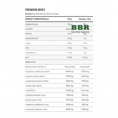 Premium Whey Protein 2300g, Weider