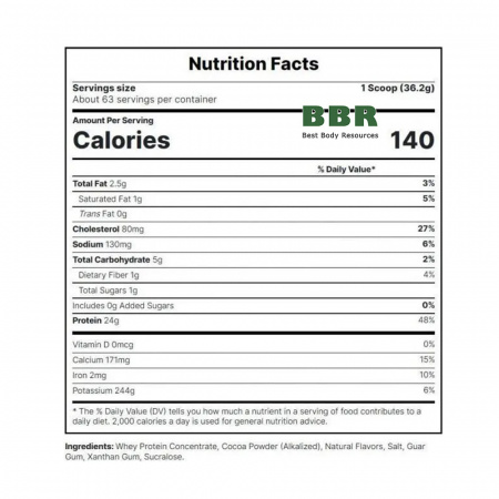 Whey Concentrate 1814g, Pro Supps