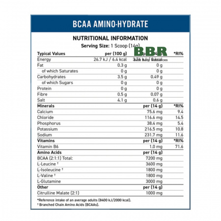 BCAA Amino-Hydrate 450g, Applied Nutrition