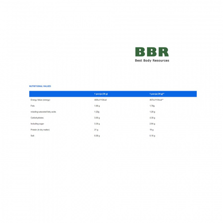 True Whey 100% Delicious 700g, IronFlex