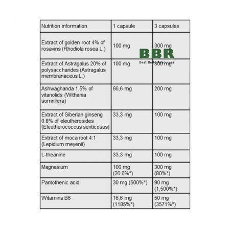 Stress Control 30 Сaps, Olimp Stress Control 30 Сaps, Olimp