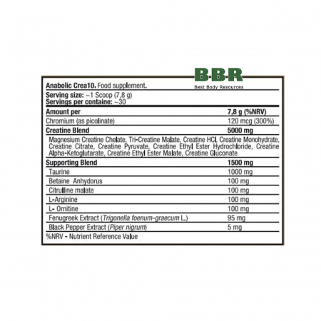 Anabolic Crea10 207g, Kevin Levrone
