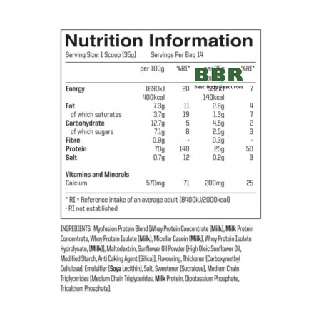 MyoFusion 500g, Gaspari Nutrition MyoFusion 500g, Gaspari Nutrition