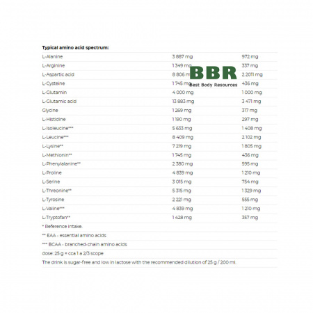 Iso Whey Prozero 500g, NUTREND