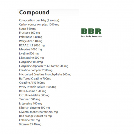 Exploz 420g, ActiWay