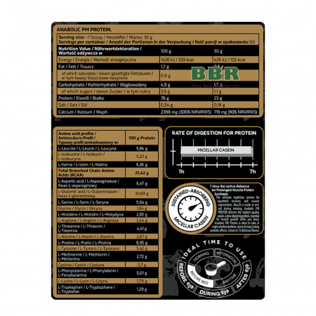 Anabolic PM Protein 908g, Kevin Levrone Anabolic PM Protein 908g, Kevin Levrone
