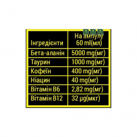 Dynamite Pre-Workout 60ml, Sporter