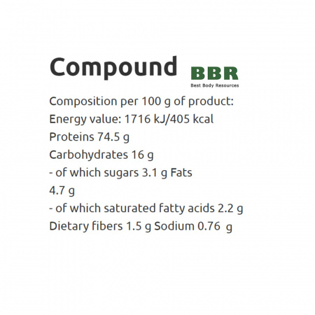 Whey Active 1kg, ActiWay