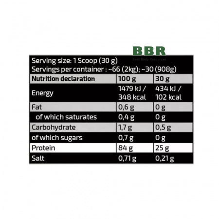 Gold Iso 2000g, Kevin Levrone Gold Iso 2000g, Kevin Levrone