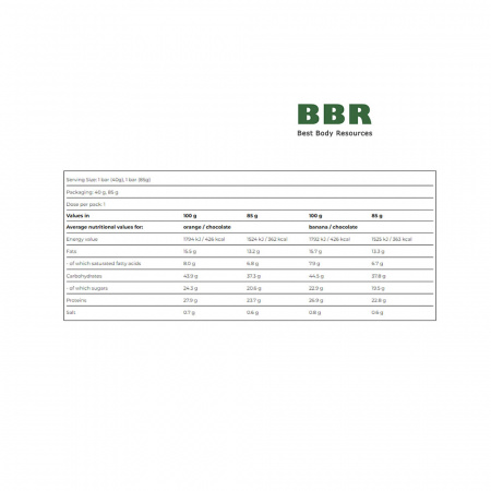 Exclusive Protein Bar 40g, Amix