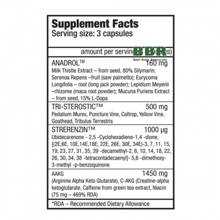 Brutal Anadrol 90 Caps, BioTechUSA
