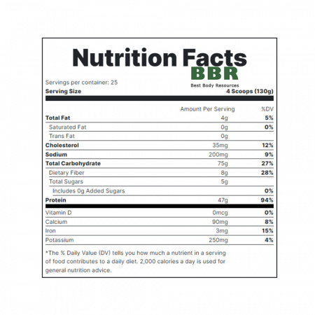 MRE Meal Replacement 3243g, Redcone1