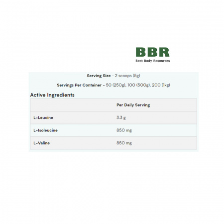 BCAA 4:1:1 250g, MyProtein