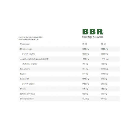 Skull Crusher Shot 120ml, Skull Labs