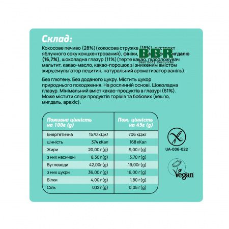 Набор Батончиков Mini Box Guilty Pleasure 180g, Fizi