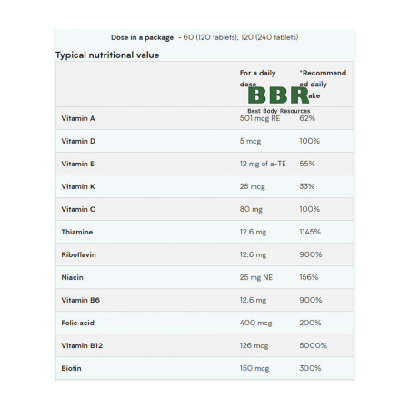 Alpha Men 120 Tabs, MyProtein