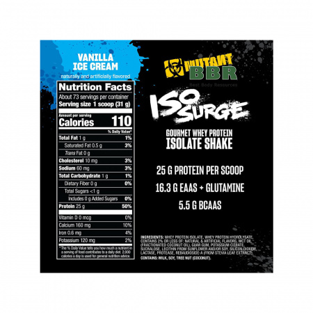 Mutant Iso Surge 2270g, PVL