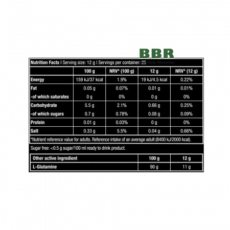 Glutamine Zero 600g, BioTechUSA
