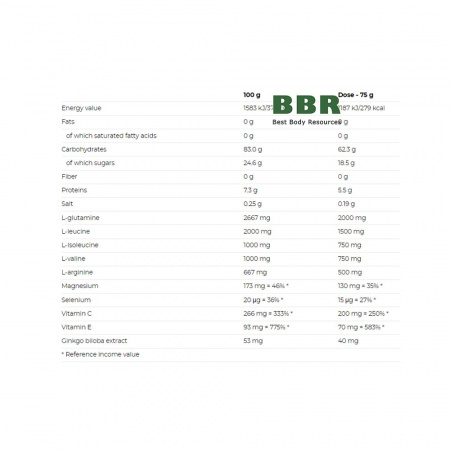 Regener Recovery Drink 450g, Nutrend