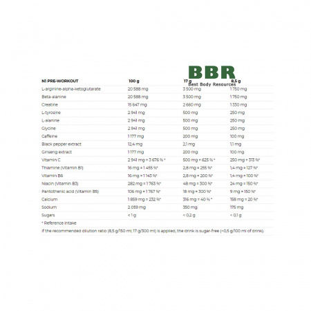 N1 Preworkout 510g, NUTREND